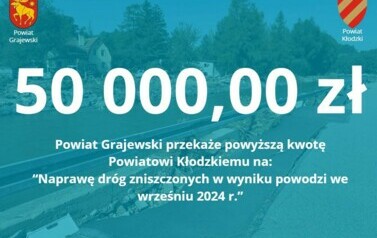 Grafika