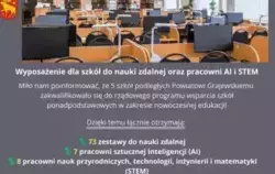 Grafika pokazująca się na stronie startowej