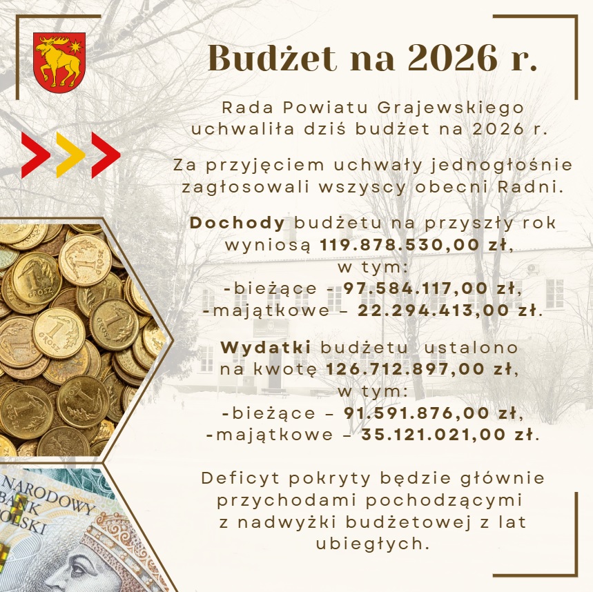 Grafika z&nbsp;informacją