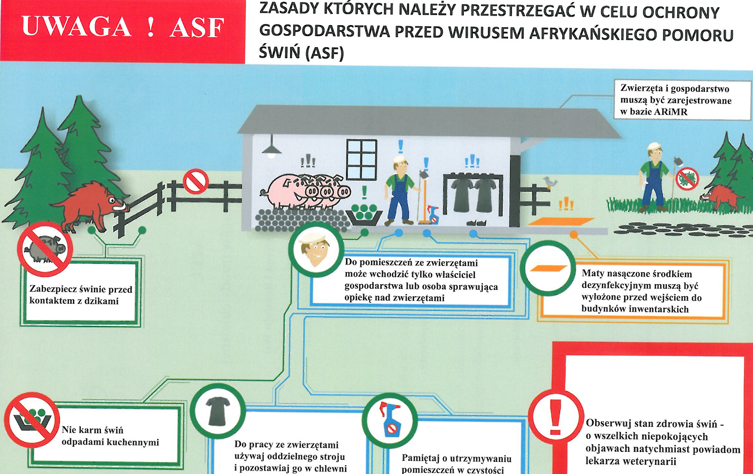 Grafika z&nbsp;informacją