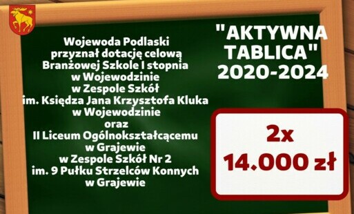 Zdjęcie do Aktywna Tablica 2020-2024