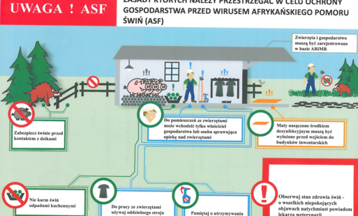 APEL do hodowców trzody chlewnej