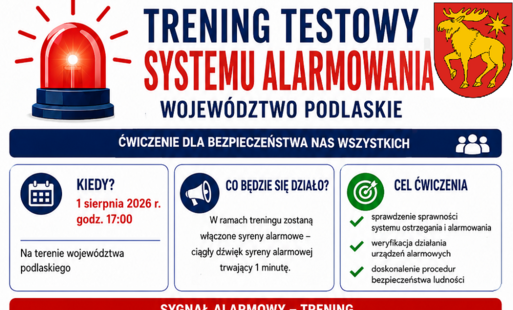 Trening użycia systemu powiadamiania, ostrzegania i alarmowania